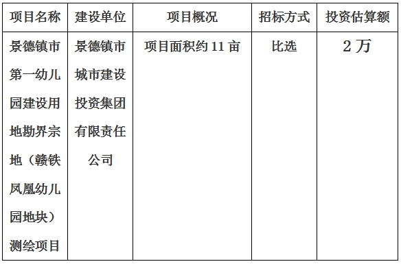 景德鎮市景德鎮市第一幼兒園建設用地勘界宗地(贛鐵鳳凰幼兒園地塊)測繪項目計劃公告