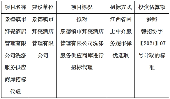 景德鎮市拜瓷酒店管理有限公司洗滌服務供應商庫招标代理計劃公告