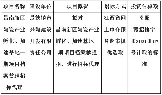 昌南新區陶瓷産業孵化、加速基地一期項目檔案整理招标代理計劃公告